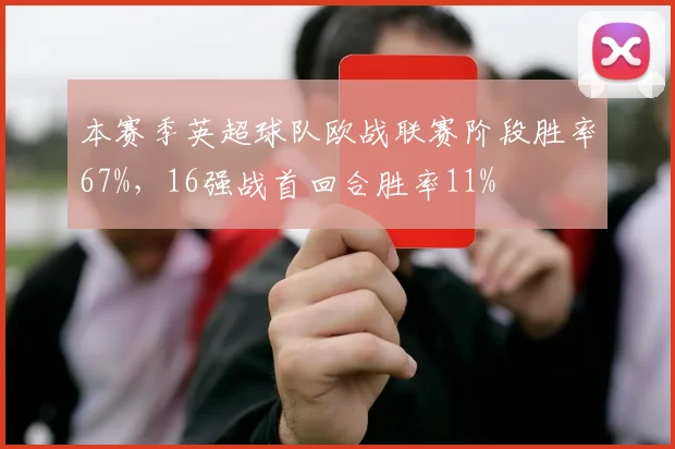 本赛季英超球队欧战联赛阶段胜率67%，16强战首回合胜率11%